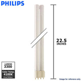 Philips 36w Single Tube 4-Pin 2G11 4100K Fluorescent Light Bulb - BulbAmerica