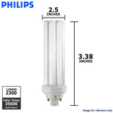 Philips - 220285 - BulbAmerica