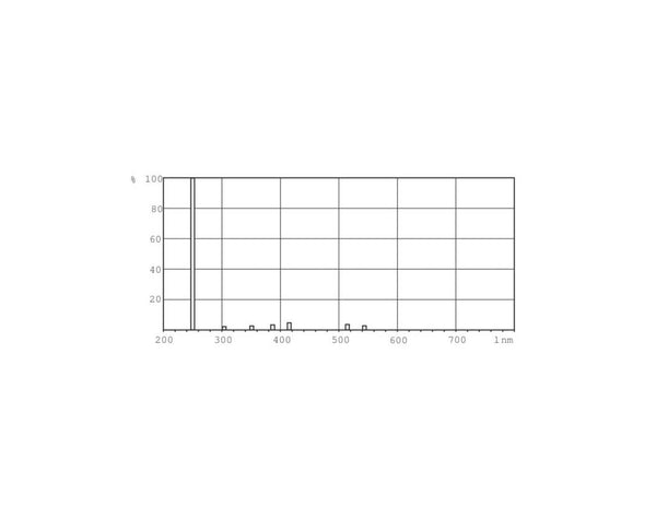 Philips Lampada Uvc - TUV PL-S - G23 - 9W - 2 Pezzo - Foto 7