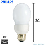 Philips - 419796 - BulbAmerica