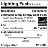 LED 2-ft Strip Light 12w 4000K 900 Lumens 100V-277V_4