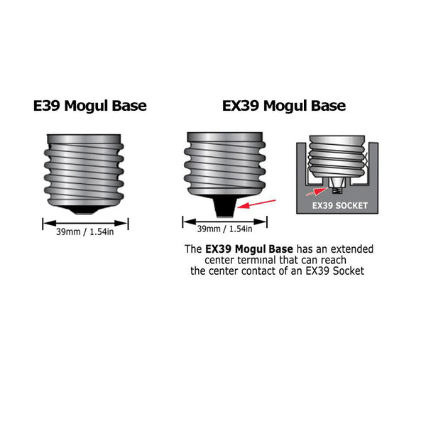 PLATINUM MH250/U 250w 4000K E39 Mogul base M58 metal halide light