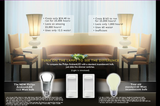 PHILIPS 12.5W A19 Dimmable Soft White Light equiv. 60w - 2 Bulbs Package Deal_1
