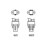 Satco S8313 13W Single Tube 2-Pin GX23 Plug-In base 5000K fluorescent bulb - BulbAmerica