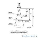 PLATINUM 50 watt 120 volt PAR30LN Long Neck Flood 40 halogen Light Bulb - BulbAmerica