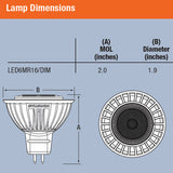 MR16 Dimmable LED 6W flood 3000K SYLVANIA light bulb - BulbAmerica