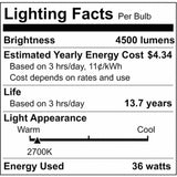 36W Ultra Bright PS30 LED High Lumen White Finish Mogul Base 2700K Utility Lamp_2