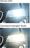 Philips 35w D1S Standard Authentic Xenon HID Headlight Automotive Bulb_1