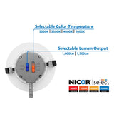Nicor CLR-Select 6-inch Black Commercial Canless LED Downlight Kit - BulbAmerica