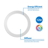 DSK Select Series 5/6-inch Surface Mount LED Downlight_1