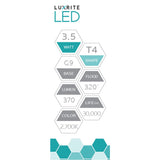 Luxrite 3.5W 120V LED G9 Bi-Pin T4 Dimmable 2700K Warm White Light Bulb - 40w equiv._3