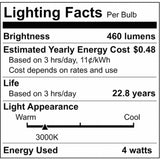 Satco 4watt LED E12 Candelabra base 3000K Dimmable Frosted 120-130v Light Bulb - BulbAmerica