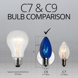 25 Bulbs - C9 Triple Dipped Transparent Blue, 7 Watt lamp - BulbAmerica