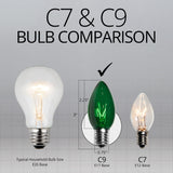 25 Bulbs - C9 Triple Dipped Transparent Green, 7 Watt lamp - BulbAmerica