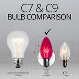 25 Bulbs - C9 Triple Dipped Transparent Pink, 7 Watt lamp - BulbAmerica
