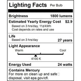 Sunlite FT24DL/841 Compact Fluorescent 24W 2G11 Base 4100K Twin Tube Bulb - BulbAmerica