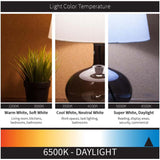 Sunlite - 05061-SU - BulbAmerica