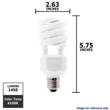 Sunlite - 05495-SU - BulbAmerica