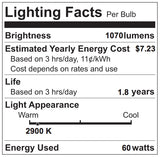 Ushio 60w PAR30L Flood 30deg 2900K Eco Plus Halogen Light Bulb - BulbAmerica