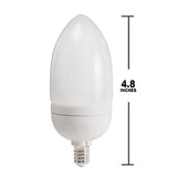 Philips - 202846 - BulbAmerica