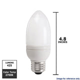 Philips - 212449 - BulbAmerica