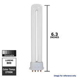 Ushio - 3000171 - BulbAmerica