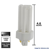 Ushio - 3000213 - BulbAmerica