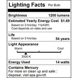 40Pk - SUNLITE 14w T5 Straight Tube G5 Mini Bi-Pin Base 3500K Neutral White_2