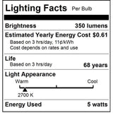 Sunlite - 40296-SU - BulbAmerica