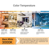 6Pk - Sunlite 2.5w LED G16.5 Globe E12 Base 3000K Bulb - 25W Equiv_4