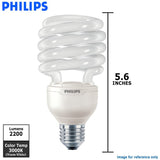 Philips - 424705 - BulbAmerica