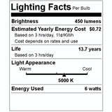 Philips 6W LED A19 5000k Daylight Dimmable Filament Bulb - 40w Replacement - BulbAmerica