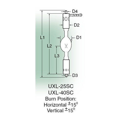 USHIO UXL 40SC 4000w Xenon Short Arc Lamp