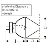 OSRAM 64255 20w 8v MR11 Projector, Dental and Microscope Halogen bulb - BulbAmerica