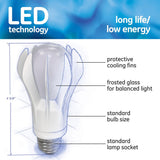 GE 9w 120v A-Shape A19 3000k Soft White LED Light Bulb_1