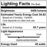 LED Emergency Backlit Flat Panel 40w 1-ft x 4-ft CCT Tunable 100-277v_5