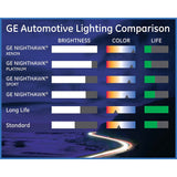 GE 9004 LL - Long Life 65w/45w 12.8v Headlight Automotive Miniature Bulb - BulbAmerica