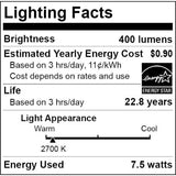 Sunlite PAR20 LED 7.5w 400 Lumens Warm White Dimmable LED Bulb - BulbAmerica