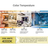 Sunlite 5.5w 120v LED A15 Refrigerator E26 Base 4000K Frosted Bulb - 40W Equiv_3