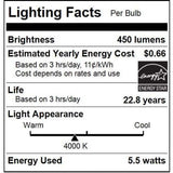 Sunlite 5.5w 120v LED A15 Refrigerator E26 Base 4000K Frosted Bulb - 40W Equiv_4