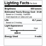 Sunlite - 81293-SU - BulbAmerica
