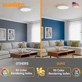Sunlite 11-in 21w Ceiling Flush Mount LED Fixture CCT Tunable 1640Lm 120v_1
