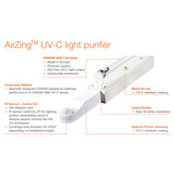 OSRAM - AirZing-PRO-5040 - BulbAmerica