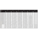 PLATINUM 300w 120v PAR56 WFL Par Can Bulb_3