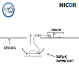 Nicor 4-in Black Selectable Canless Floating Gimbal LED Recessed Downlight - BulbAmerica