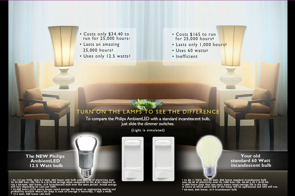 PHILIPS 12.5W A19 Dimmable Soft White Light equiv. 60w - 2 Bulbs