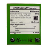 High Quality LED 6W GU10 MR16/PAR16 Warm White 400LM Flood Light Bulb_1