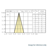 PHILIPS 20W 12V SP10 ESX MR16 GU5.3 Halogen Light Bulb - BulbAmerica