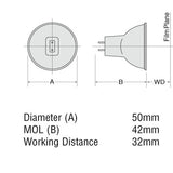 Ushio - 1000271 - BulbAmerica