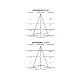AMERICAN DJ 300w 120v PAR56 MFL Par Can Bulb_1